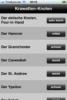 Krawatten-Knoten Krawatten-Knoten