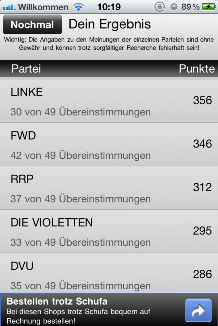 Welche Partei? Welche Partei?