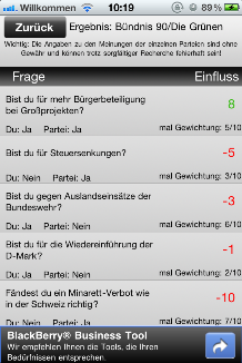 Welche Partei? Welche Partei?