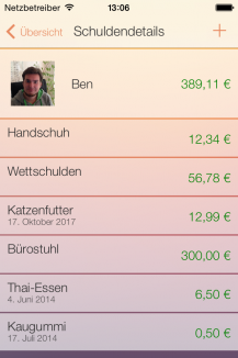Schulden merken free Schulden merken free