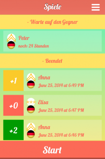 Stadt Land Fluss Multiplayer Stadt Land Fluss Multiplayer