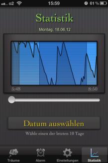 Träume steuern