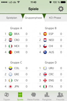 WM Tippspiel WM Tippspiel