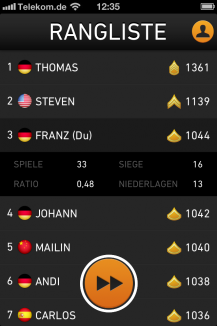 Wo liegt was - Das Geo-Quiz! Wo liegt was - Das Geo-Quiz!